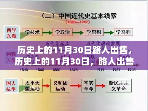 第1717页