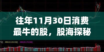 『启程心灵之旅，揭秘历年11月30日最牛股票股海探秘之旅』