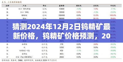 联系 第302页