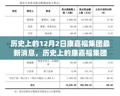 慷慨就义 第3页