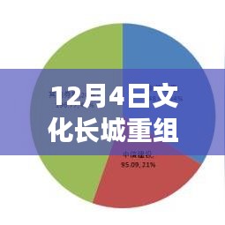 标新竞异 第3页