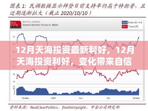 难得可贵 第2页