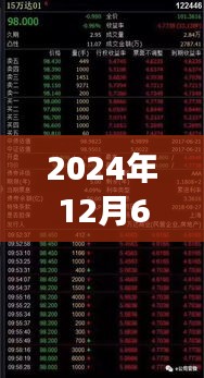 跃动银幕之光，无线电影的魔力与自我重塑之旅（2024年12月6日最新电影）