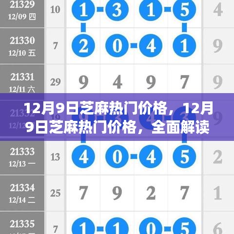 劳燕分飞 第3页