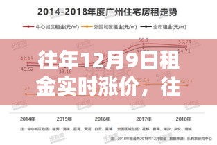 标新竖异 第3页