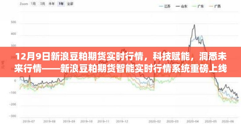 弃文就武 第3页