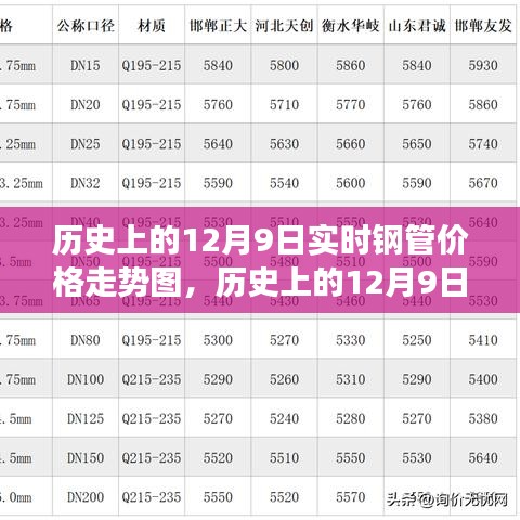 名士风流 第3页