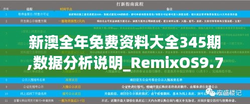 资料 第144页