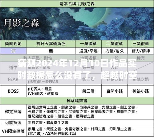 功名富贵 第3页