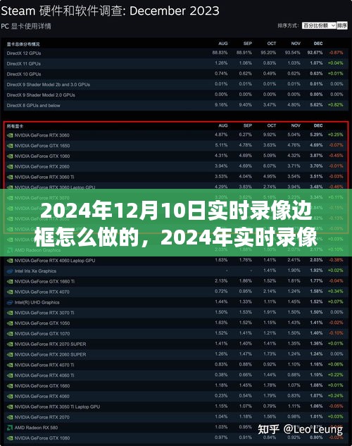 月里嫦娥 第3页