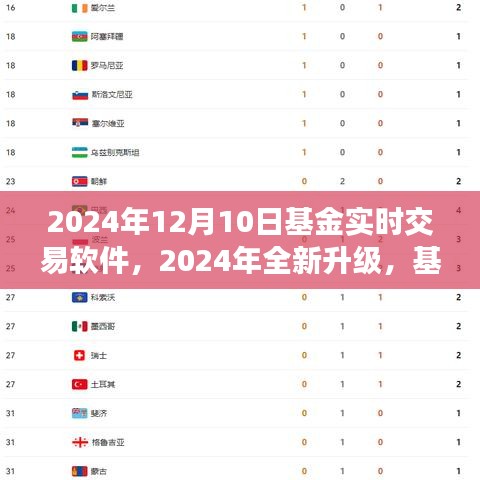 精益求精 第3页