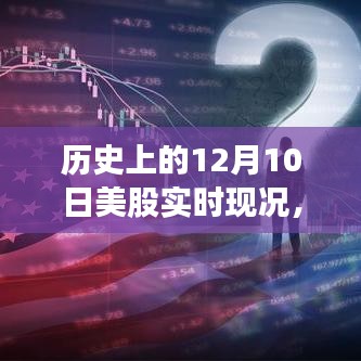 探寻历史上的12月10日美股实时波动背后的故事与股市变迁