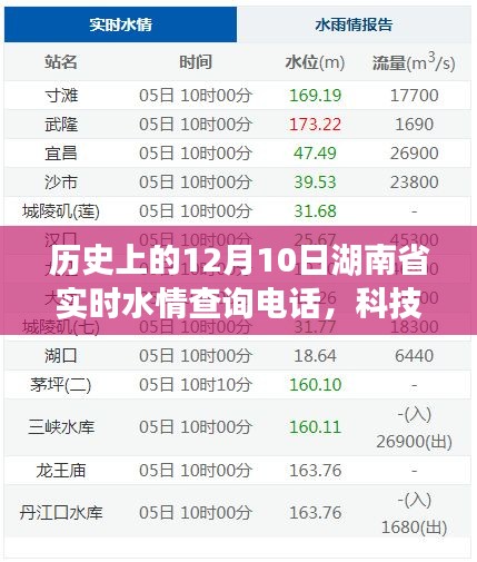 鞭驽策蹇 第3页