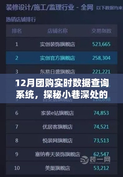 不修边幅 第3页