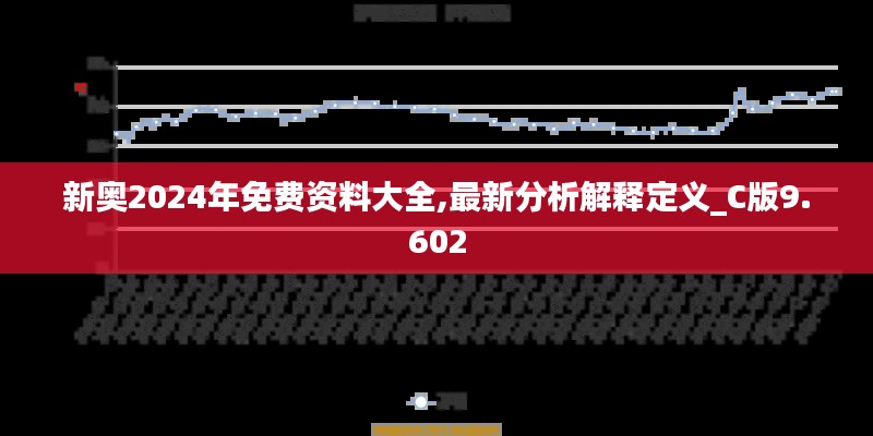 新奥2024年免费资料大全,最新分析解释定义_C版9.602