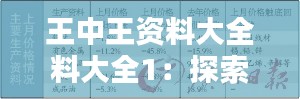 远山芙蓉 第3页