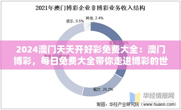 2024澳门天天开好彩免费大全：澳门博彩，每日免费大全带你走进博彩的世界