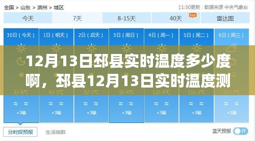 邳县12月13日实时温度深度解析与用户体验报告