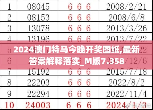 朴素无华 第2页
