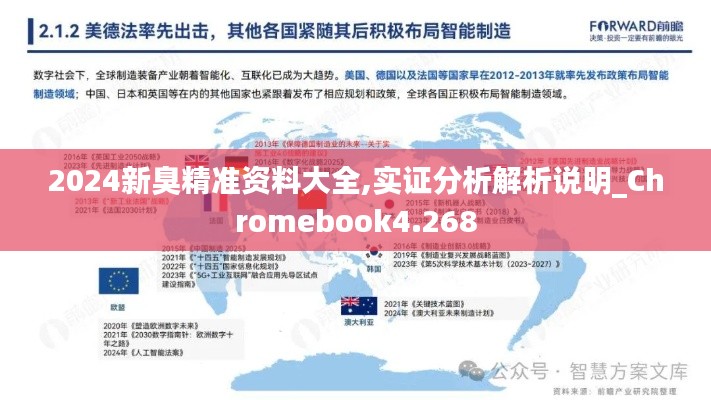 2024新臭精准资料大全,实证分析解析说明_Chromebook4.268