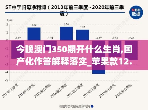 今晚澳门350期开什么生肖,国产化作答解释落实_苹果款12.960