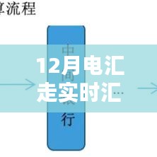 草长莺飞 第3页