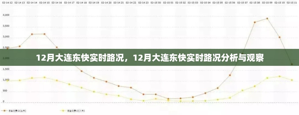 第1043页