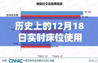 第1031页