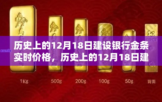揭秘历史上的建设银行金条实时价格，以12月18日为时间节点深度解析建设银行金条价格走势。