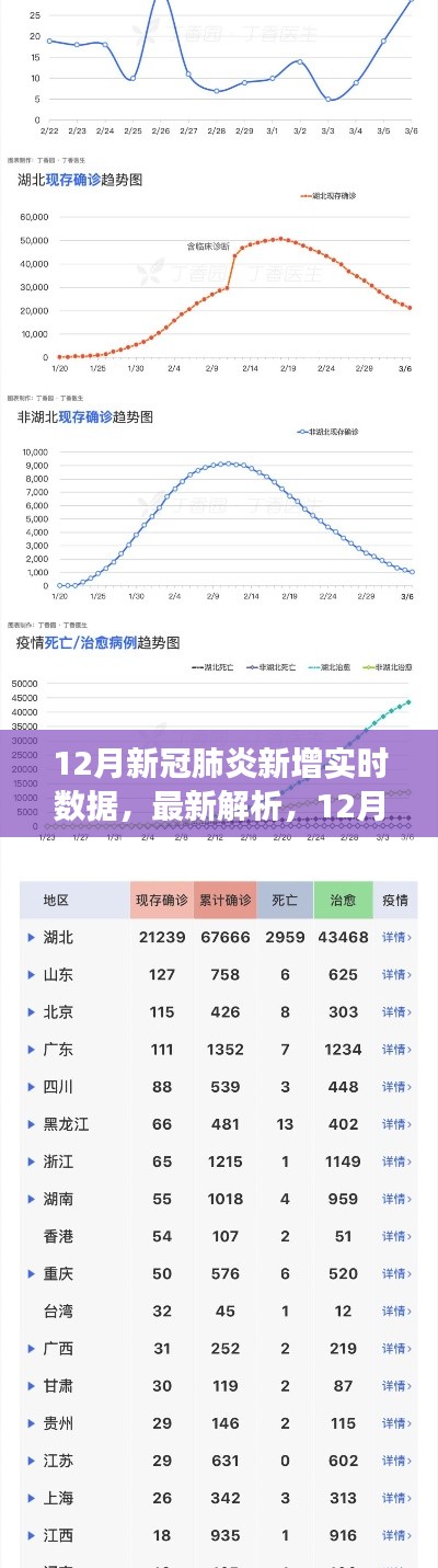 第1023页