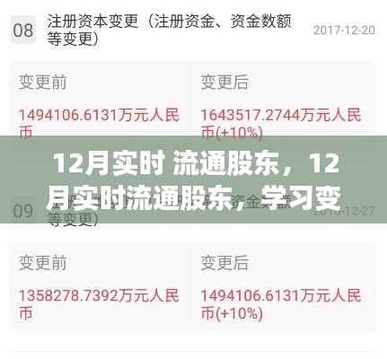 12月实时流通股东，学习变化，自信塑造未来，励志人生之旅启程