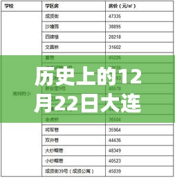 温柔敦厚 第3页