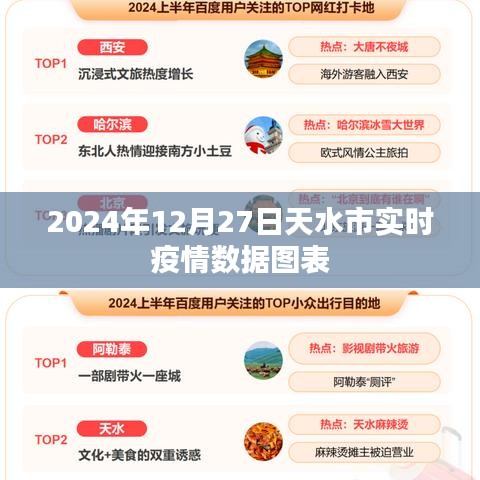 第913页