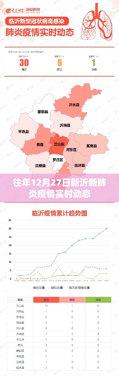 第903页