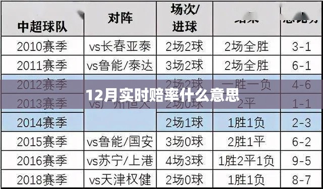 第890页