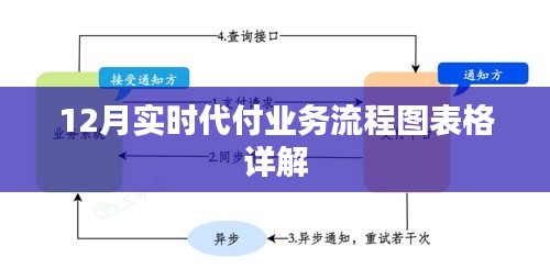 第884页