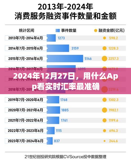 惊弦之鸟 第2页