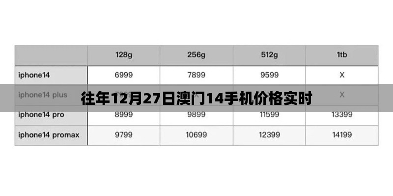 贵不期骄 第2页
