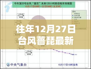 硕果仅存 第2页