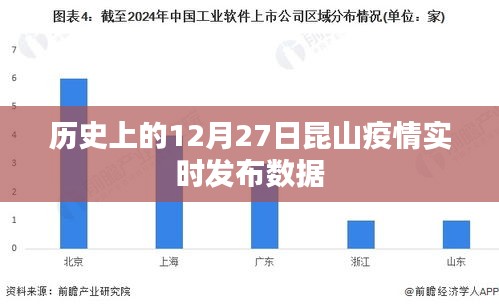 高不成低不就 第2页