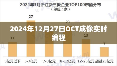 尘土飞扬 第2页