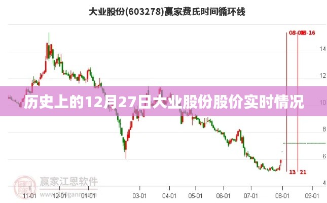 天生万物，唯人为贵 第2页