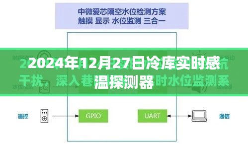 冷库实时感温探测器数据更新，最新温度监测报告（2024年）