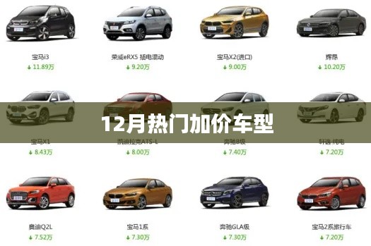 12月热门车型加价排行