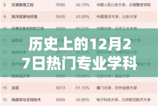 走马章台 第2页