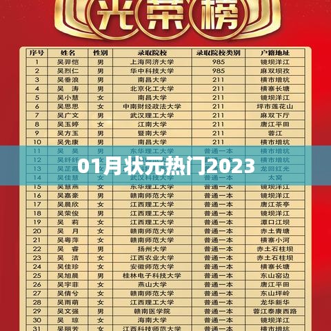为民请命 第2页