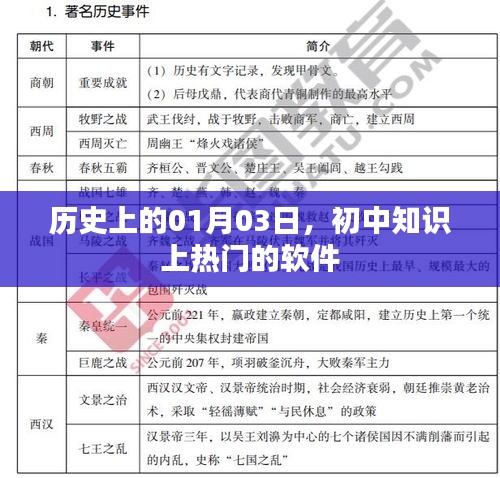 绝无仅有 第2页