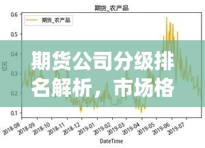 第427页