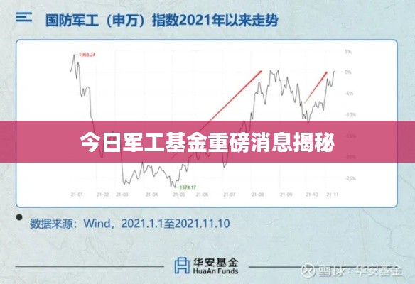 第417页