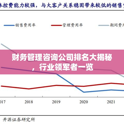 第405页